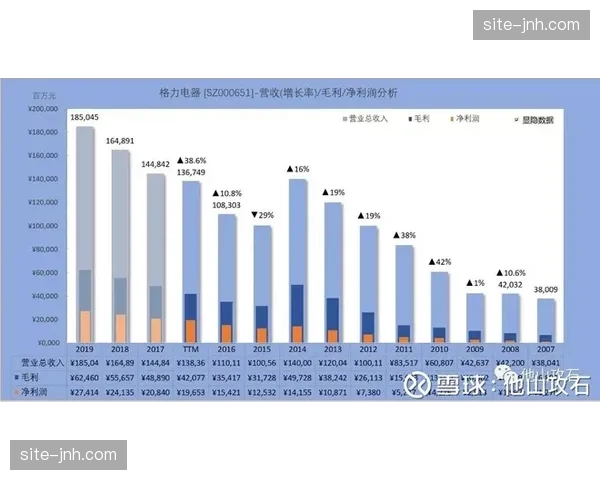 深度报道：转播方增设“压迫热区”可视化图层，帮助电视观众理解战术动态
