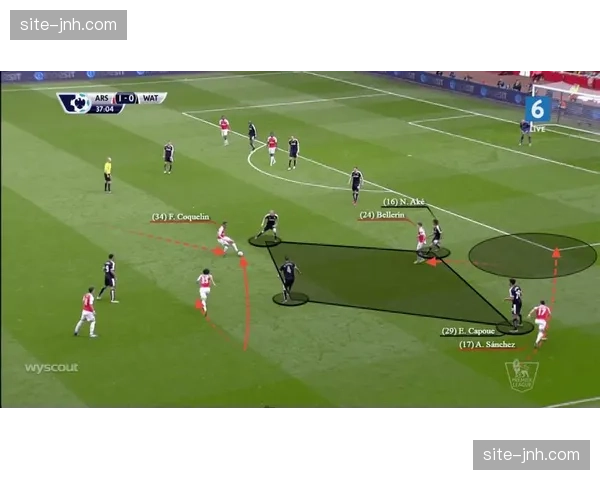 战术板:瓜迪奥拉与阿尔特塔的战术渊源,及对比赛节奏控制的异同 战术板:瓜迪奥拉与阿尔特塔的战术渊源,及对比赛节奏控制的异同