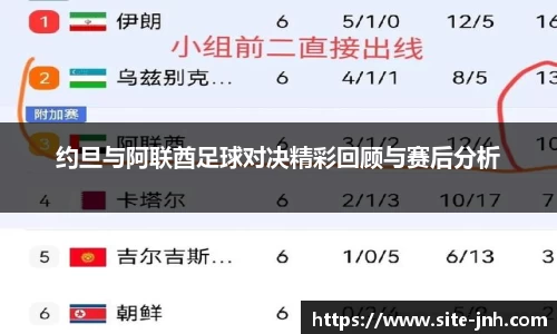 约旦与阿联酋足球对决精彩回顾与赛后分析