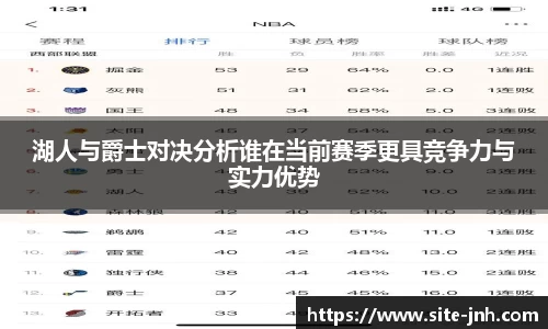 金年会